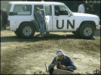 संयुक्त राष्ट्र के बल