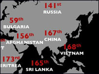 Một đoạn bản đồ  tự do báo chí của Reporters Sans Frontieres