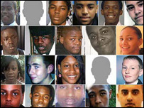 2007年在伦敦被杀的青少年