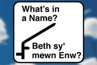 Beth sy mewn enw