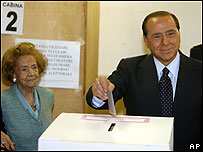 Silvio Berlusconi vota ao lado da mãe, Rosa