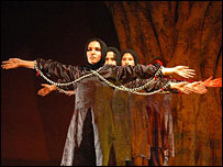 अफ़ग़ानिस्तान की प्रस्तुति