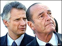 Dominique de Villepin ile Jacques Chirac