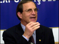 Luiz Fernando Furlan