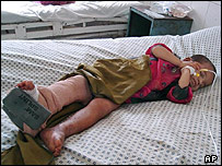 تلفات غیرنظامیان در افغانستان