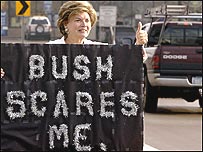 अमरीकी चुनाव