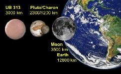 The diameter of 2003 UB313
