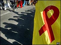 Dia de combate à Aids