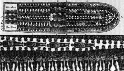 A diagram of the deck of a slave ship.  Tiny black human figures are shown lying down, packed together tightly with no space wasted