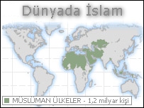 Dünyada İslam