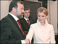 Балога і Тимошенко