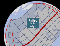 مسير عبور کسوف