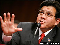 آلبرتو گونزالس