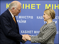 ЄС - Україна