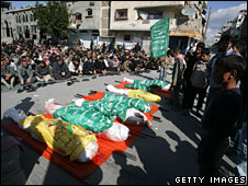 Chôn cất người chết