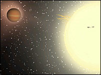 सौर मंडल