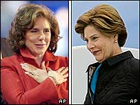 Teresa Heinz Kerry e Laura Bush