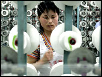 चीन का कपड़ा उद्योग