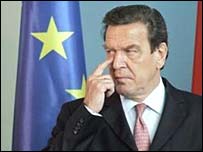 شرودر، صدر اعظم آلمان