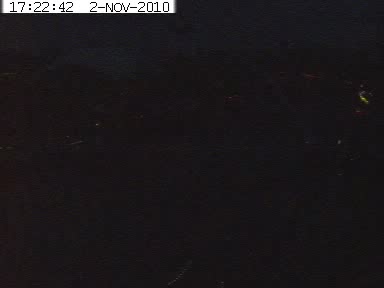 Tyne Bridge and Gateshead Millennium Bridge