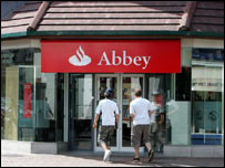 Abbey银行