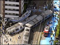 रेल दुर्घटना