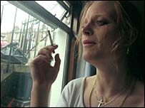 Pesquisa sobre fumantes