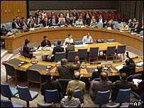 شورای امنيت سازمان ملل