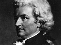 Wolfgang Amadeus Mozart