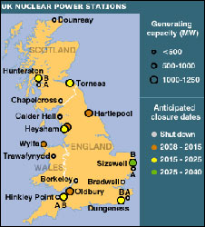 英国的核电站所在地