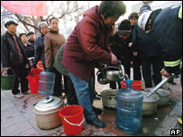 Китай, Харбін