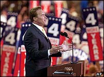 Arnold Scwarzenegger