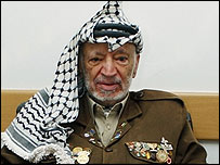 Yasser Arafat