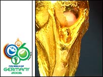 Dünya Kupası logosu