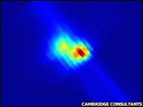 Công nghệ rađa mới