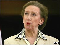 مارگارت بکت