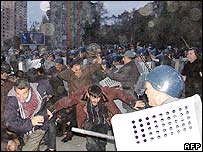 درگيری پليس با تظاهرکنندگان در باکو