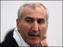 Rizgar Muhammed Amin