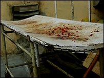 शवगृह का दृश्य