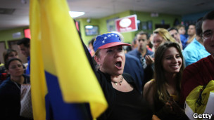 ونزوئلایی های ساکن فلوریدا