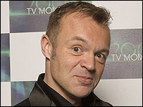 Graham Norton