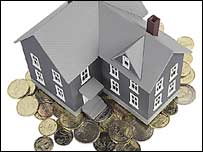 سرمايه گذاری