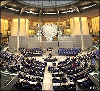 Almanya parlamentosu