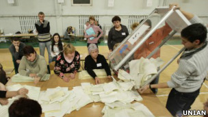 Виборча комісія у Києві 