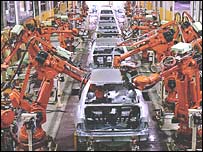 کارخانه خودروسازی