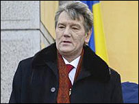 ويکتور يوشچنکو