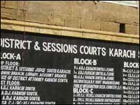 سیشن کورٹ کراچی
