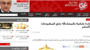 internet di Yordania