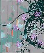 Ornamental bug garden by boredomresearch