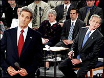 صدر بش اور سینیٹر کیری